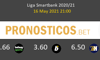 Leganés vs UD Logroñés Pronostico (16 May 2021) 2