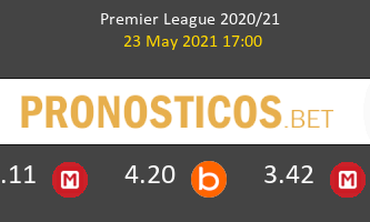 Leicester vs Tottenham Hotspur Pronostico (23 May 2021) 2