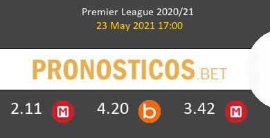 Leicester vs Tottenham Hotspur Pronostico (23 May 2021) 4
