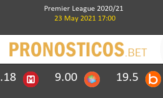 Liverpool vs Crystal Palace Pronostico (23 May 2021) 2