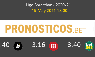 Lugo vs Mirandés Pronostico (15 May 2021) 3