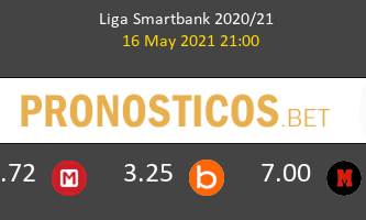 Mallorca vs Alcorcón Pronostico (16 May 2021) 3