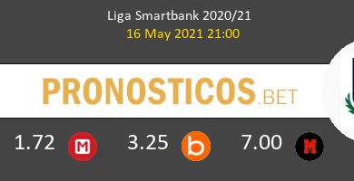 Mallorca vs Alcorcón Pronostico (16 May 2021) 5