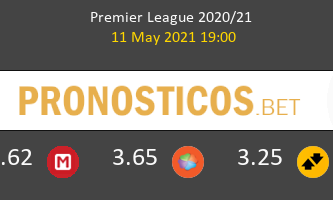 Manchester United vs Leicester Pronostico (11 May 2021) 3