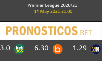 Newcastle vs Manchester City Pronostico (14 May 2021) 2