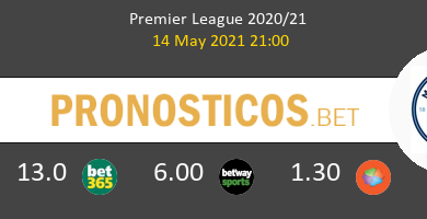 Newcastle vs Manchester City Pronostico (14 May 2021) 6