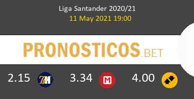 Osasuna vs Cádiz Pronostico (11 May 2021) 6