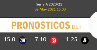 Parma vs Atalanta Pronostico (9 May 2021) 4