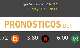 Real Sociedad vs Real Valladolid Pronostico (16 May 2021) 2