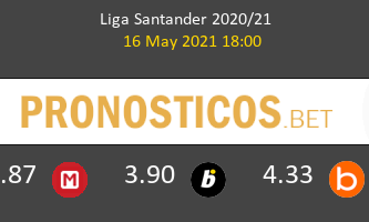 Real Betis vs Huesca Pronostico (16 May 2021) 1