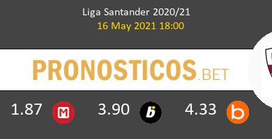 Real Betis vs Huesca Pronostico (16 May 2021) 5