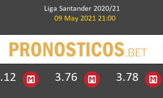 Real Madrid vs Sevilla Pronostico (9 May 2021) 3