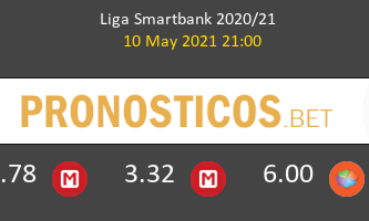 Real Sporting vs Lugo Pronostico (10 May 2021) 2