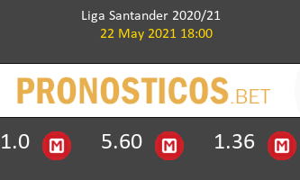 Real Valladolid vs Atlético de Madrid Pronostico (22 May 2021) 1