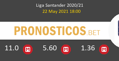 Real Valladolid vs Atlético de Madrid Pronostico (22 May 2021) 6