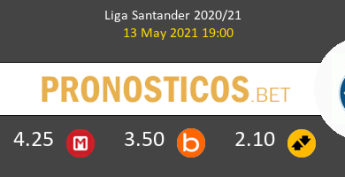 Real Valladolid vs Villarreal Pronostico (13 May 2021) 5
