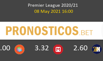 Sheffield vs Crystal Palace Pronostico (8 May 2021) 3