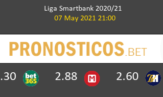 Tenerife vs Almería Pronostico (7 May 2021) 2
