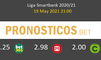 Tenerife vs Mallorca Pronostico (19 May 2021) 3