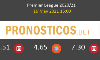 Tottenham Hotspur vs Wolves Pronostico (16 May 2021) 1