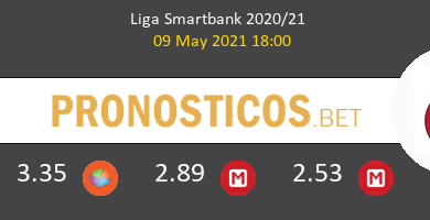 UD Logroñés vs Girona Pronostico (9 May 2021) 5