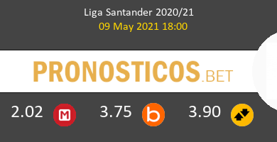 Villarreal vs Celta Pronostico (9 May 2021) 4