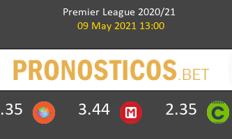 Wolves vs Brighton & Hove Albion Pronostico (9 May 2021) 3