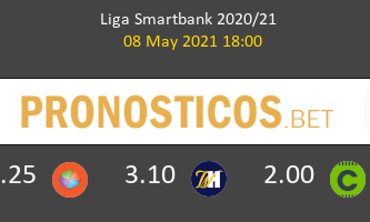 Zaragoza vs Espanyol Pronostico (8 May 2021) 2