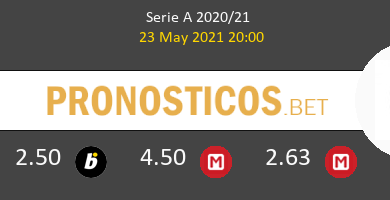 Atalanta vs AC Milan Pronostico (3 Oct 2021) 5