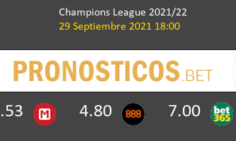 Atalanta vs Young Boys Pronostico (29 Sep 2021) 1