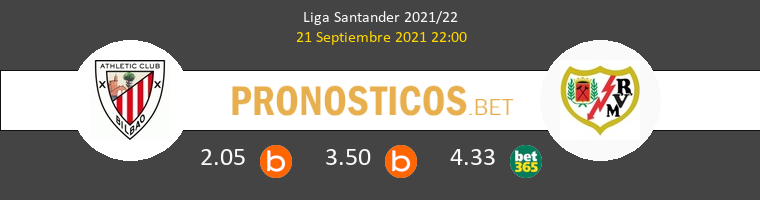 Athletic de Bilbao vs Rayo Vallecano Pronostico (21 Sep 2021) 1