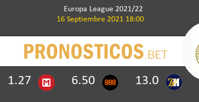 Leverkusen vs Ferencvárosi Pronostico (16 Sep 2021) 4