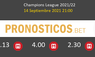 Barcelona vs Bayern Munich Pronostico (14 Sep 2021) 1