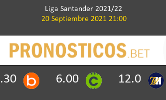 Barcelona vs Granada Pronostico (20 Sep 2021) 3