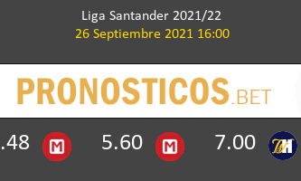 Barcelona vs Levante Pronostico (26 Sep 2021) 3