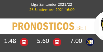 Barcelona vs Levante Pronostico (26 Sep 2021) 5