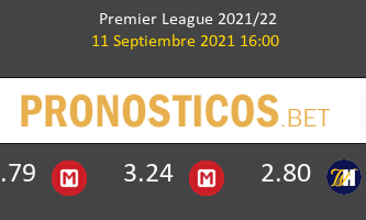 Brentford vs Brighton & Hove Albion Pronostico (11 Sep 2021) 2