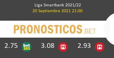 Burgos vs Las Palmas Pronostico (20 Sep 2021) 6