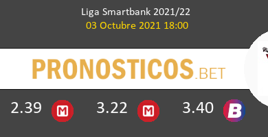 Burgos vs Mirandés Pronostico (3 Oct 2021) 4