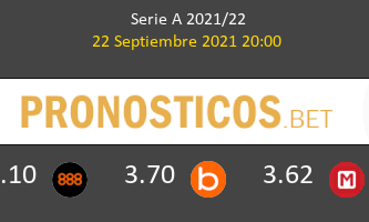 Cagliari vs Empoli Pronostico (22 Sep 2021) 2