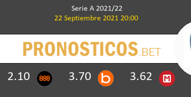 Cagliari vs Empoli Pronostico (22 Sep 2021) 4