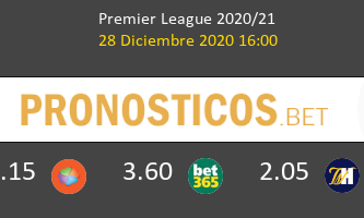 Crystal Palace vs Leicester Pronostico (3 Oct 2021) 2