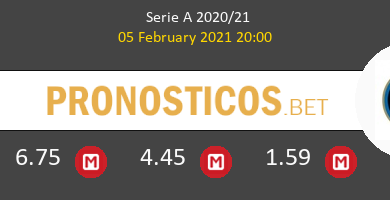 Fiorentina vs Inter Pronostico (21 Sep 2021) 6