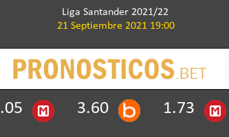 Getafe vs Atlético Pronostico (21 Sep 2021) 2