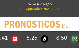 Inter vs Bologna Pronostico (18 Sep 2021) 1