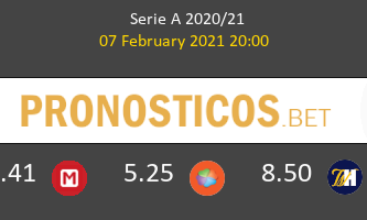 Lazio vs Cagliari Pronostico (19 Sep 2021) 1