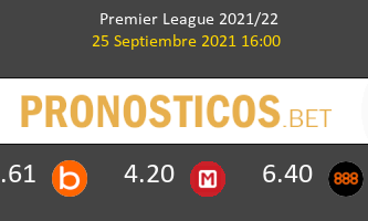 Leicester vs Burnley Pronostico (25 Sep 2021) 2