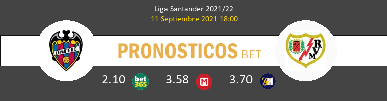 Levante vs Rayo Vallecano Pronostico (11 Sep 2021) 1