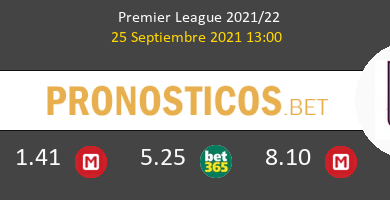 Manchester United vs Aston Villa Pronostico (25 Sep 2021) 5