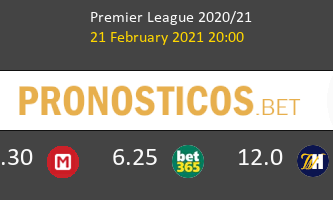 Manchester United vs Newcastle Pronostico (11 Sep 2021) 2